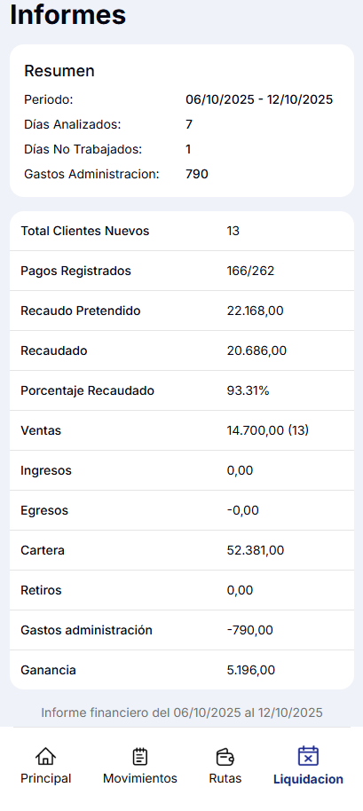 Informes financieros